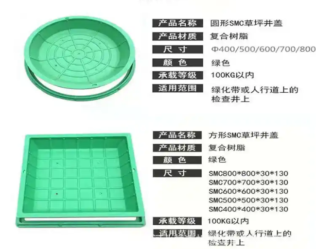 西乌珠穆沁树脂复合种植井盖展示